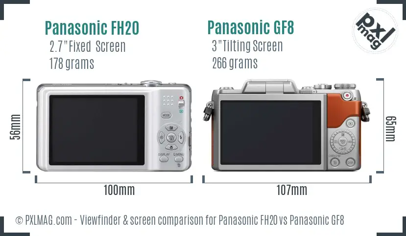 Panasonic FH20 vs Panasonic GF8 Screen and Viewfinder comparison