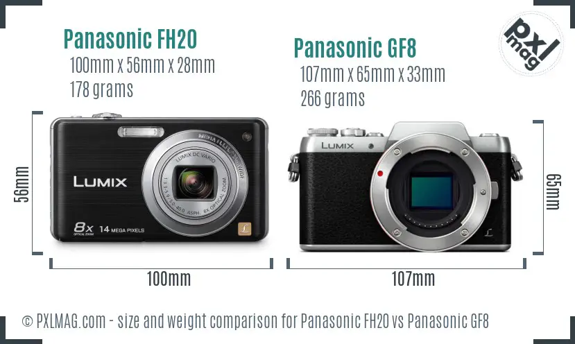 Panasonic FH20 vs Panasonic GF8 size comparison