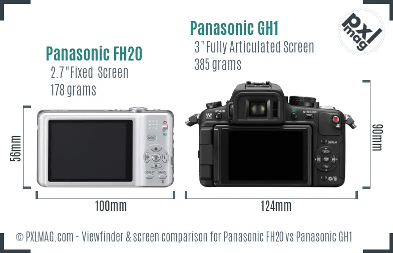 Panasonic FH20 vs Panasonic GH1 Screen and Viewfinder comparison