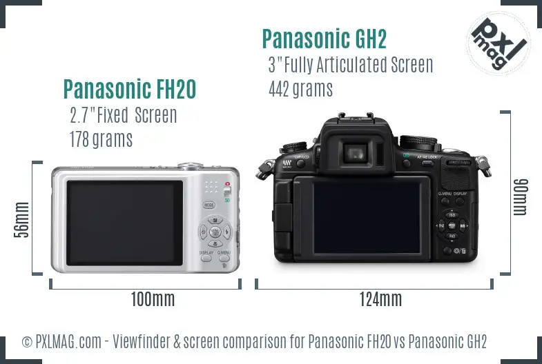 Panasonic FH20 vs Panasonic GH2 Screen and Viewfinder comparison