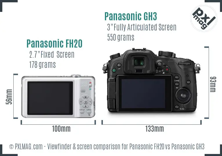 Panasonic FH20 vs Panasonic GH3 Screen and Viewfinder comparison