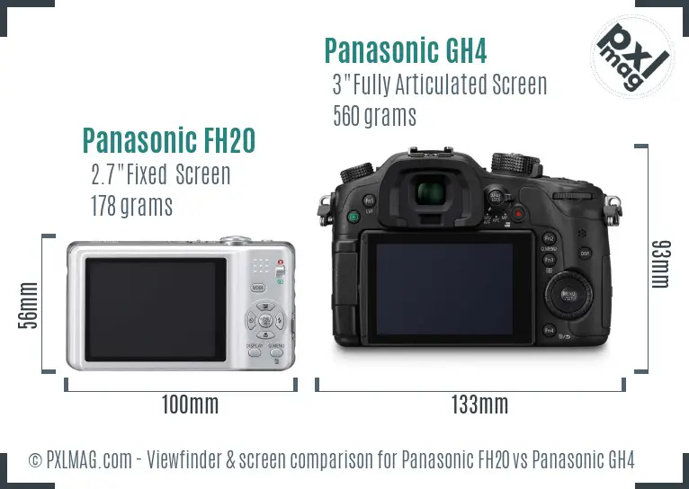 Panasonic FH20 vs Panasonic GH4 Screen and Viewfinder comparison