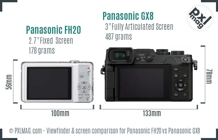 Panasonic FH20 vs Panasonic GX8 Screen and Viewfinder comparison