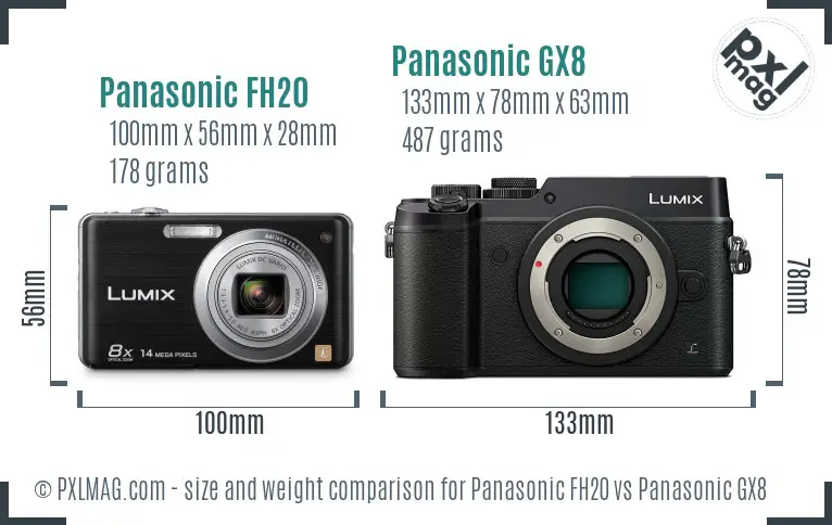 Panasonic FH20 vs Panasonic GX8 size comparison