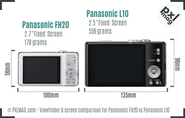 Panasonic FH20 vs Panasonic L10 Screen and Viewfinder comparison