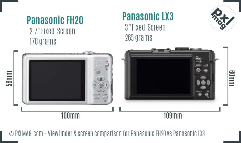 Panasonic FH20 vs Panasonic LX3 Screen and Viewfinder comparison