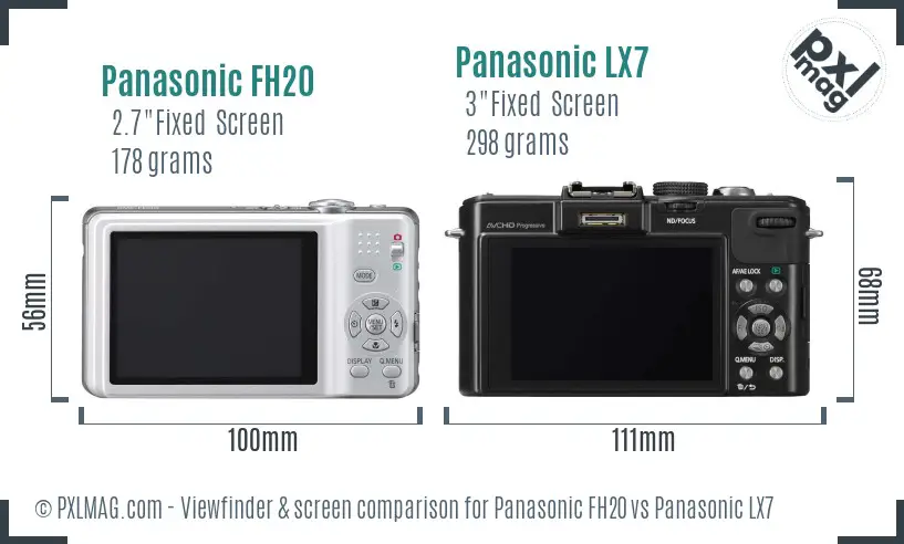 Panasonic FH20 vs Panasonic LX7 Screen and Viewfinder comparison