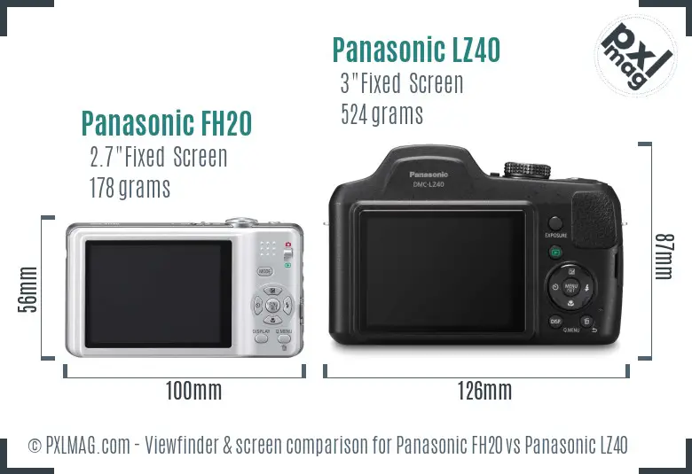 Panasonic FH20 vs Panasonic LZ40 Screen and Viewfinder comparison Panasonic FH20 vs Panasonic LZ40 Screen and Viewfinder comparison