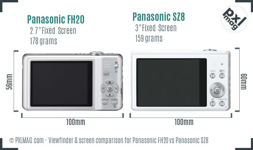 Panasonic FH20 vs Panasonic SZ8 Screen and Viewfinder comparison