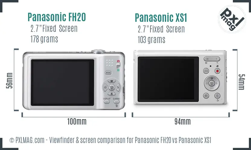 Panasonic FH20 vs Panasonic XS1 Screen and Viewfinder comparison