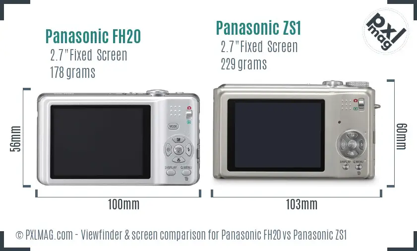 Panasonic FH20 vs Panasonic ZS1 Screen and Viewfinder comparison