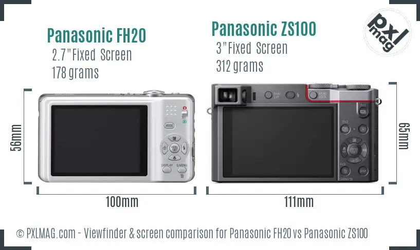 Panasonic FH20 vs Panasonic ZS100 Screen and Viewfinder comparison