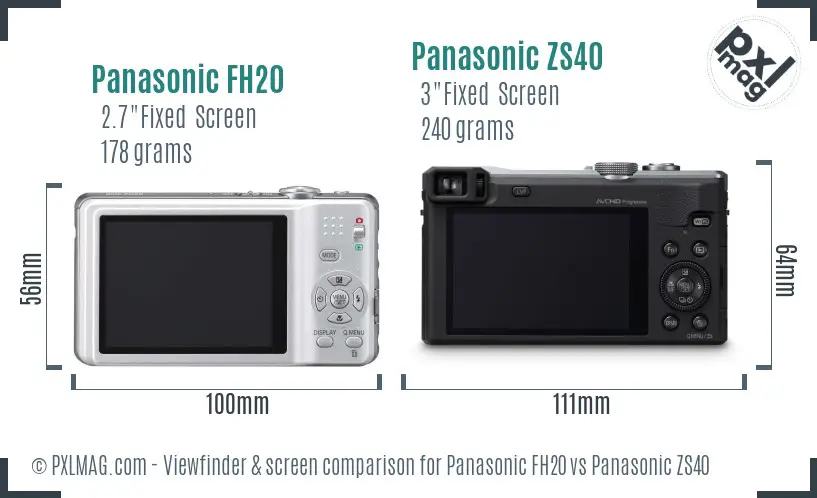 Panasonic FH20 vs Panasonic ZS40 Screen and Viewfinder comparison