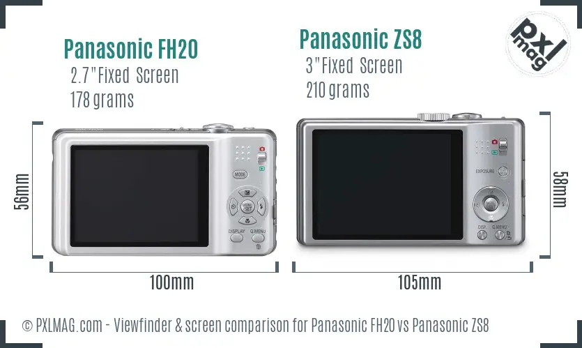 Panasonic FH20 vs Panasonic ZS8 Screen and Viewfinder comparison