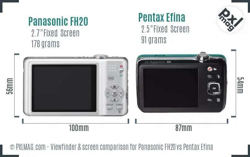 Panasonic FH20 vs Pentax Efina Screen and Viewfinder comparison