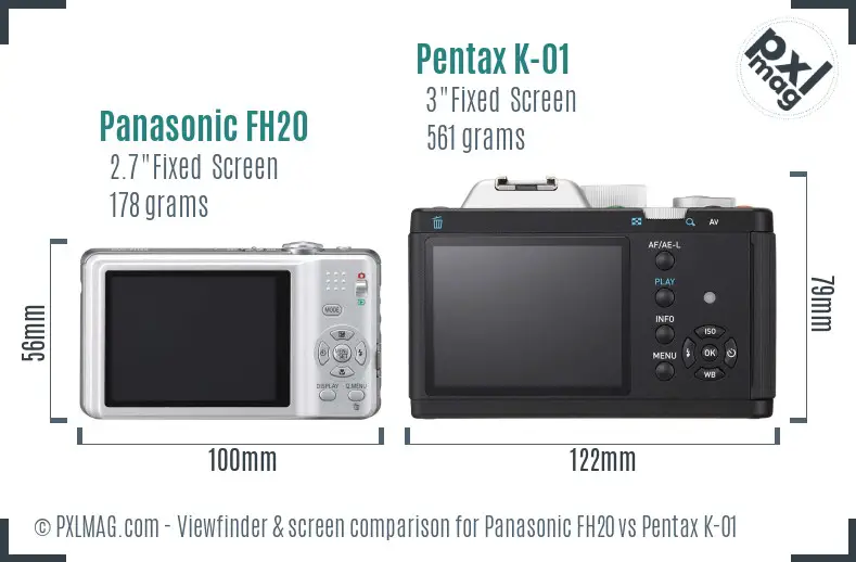 Panasonic FH20 vs Pentax K-01 Screen and Viewfinder comparison