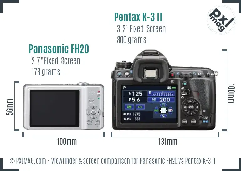 Panasonic FH20 vs Pentax K-3 II Screen and Viewfinder comparison