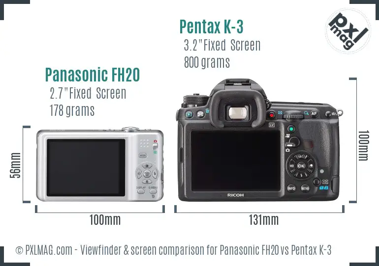 Panasonic FH20 vs Pentax K-3 Screen and Viewfinder comparison