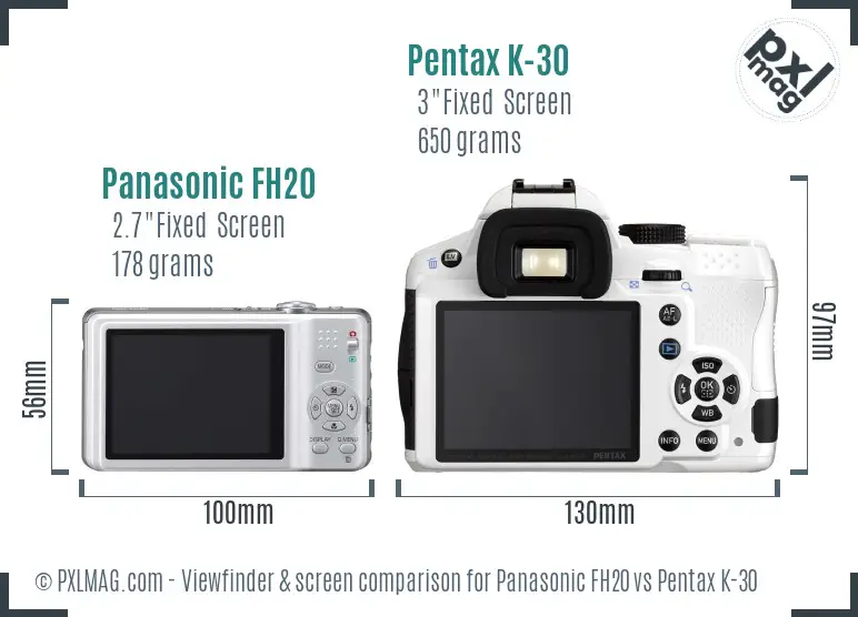 Panasonic FH20 vs Pentax K-30 Screen and Viewfinder comparison