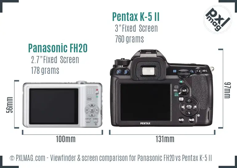 Panasonic FH20 vs Pentax K-5 II Screen and Viewfinder comparison