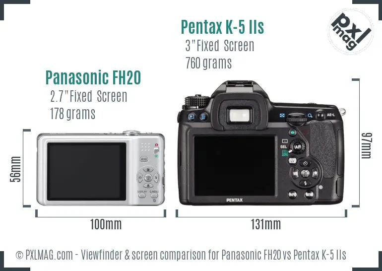 Panasonic FH20 vs Pentax K-5 IIs Screen and Viewfinder comparison