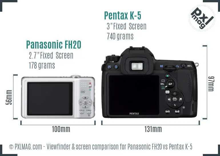 Panasonic FH20 vs Pentax K-5 Screen and Viewfinder comparison