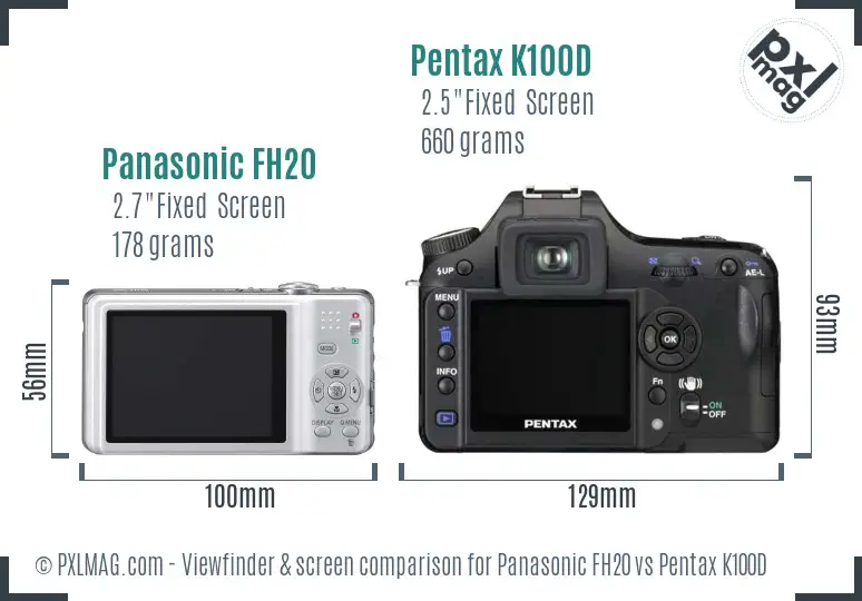 Panasonic FH20 vs Pentax K100D Screen and Viewfinder comparison