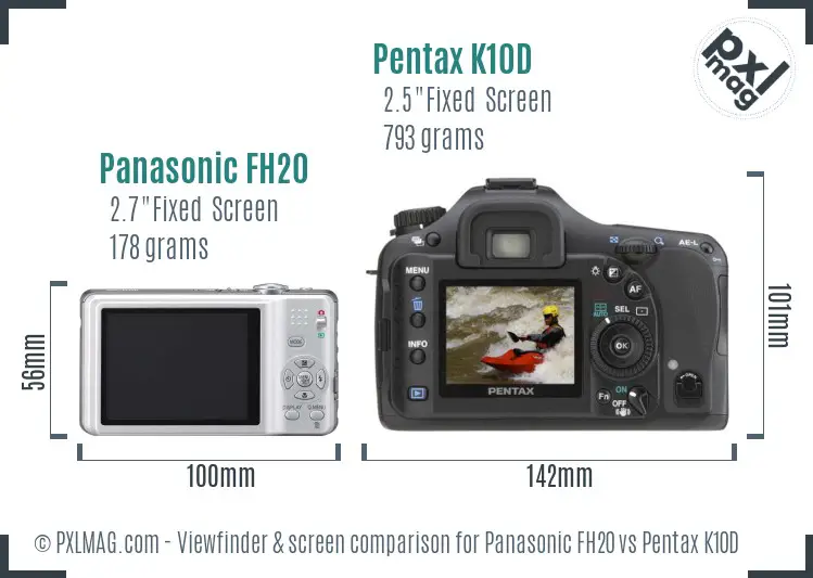 Panasonic FH20 vs Pentax K10D Screen and Viewfinder comparison