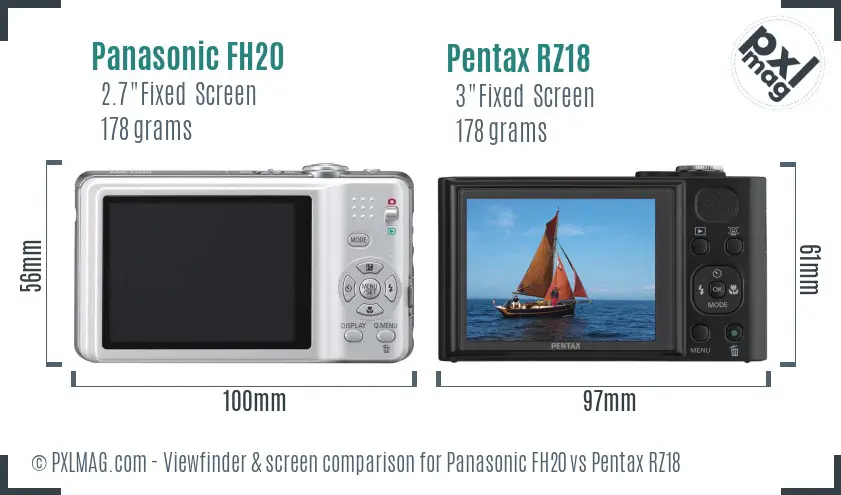 Panasonic FH20 vs Pentax RZ18 Screen and Viewfinder comparison