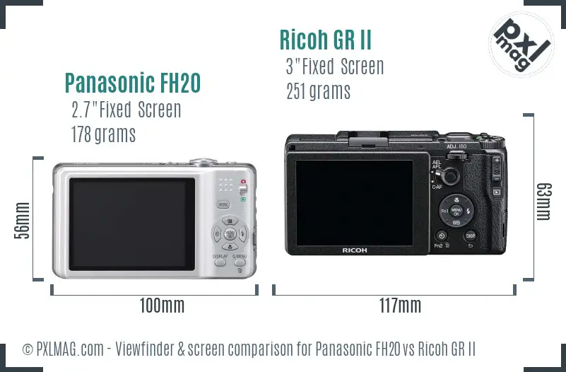 Panasonic FH20 vs Ricoh GR II Screen and Viewfinder comparison