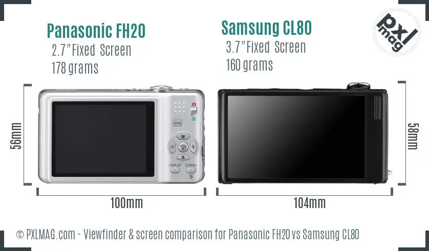 Panasonic FH20 vs Samsung CL80 Screen and Viewfinder comparison