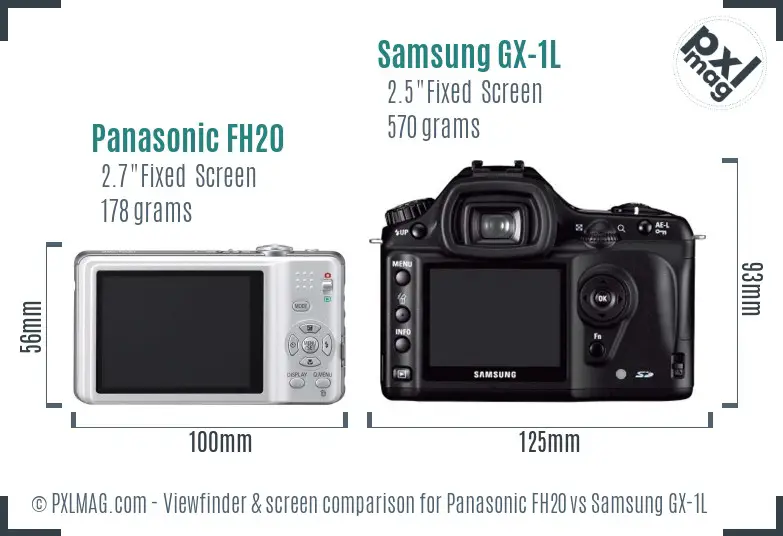 Panasonic FH20 vs Samsung GX-1L Screen and Viewfinder comparison