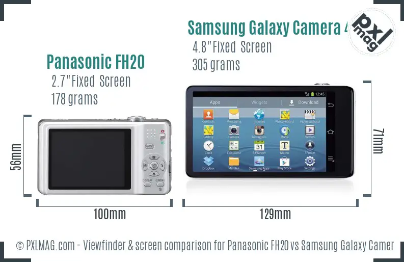 Panasonic FH20 vs Samsung Galaxy Camera 4G Screen and Viewfinder comparison
