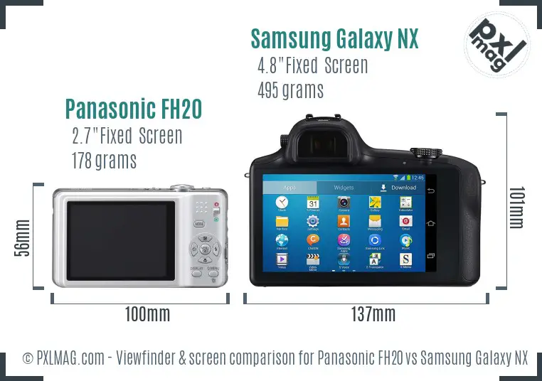 Panasonic FH20 vs Samsung Galaxy NX Screen and Viewfinder comparison