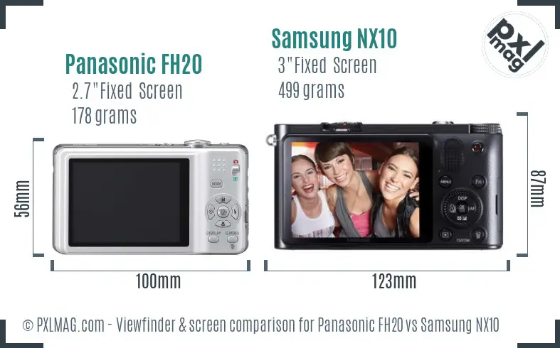 Panasonic FH20 vs Samsung NX10 Screen and Viewfinder comparison