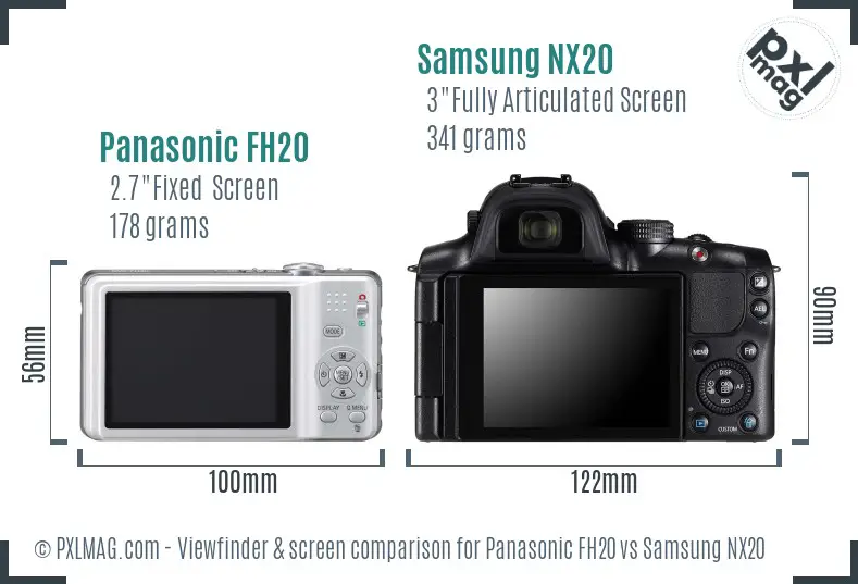 Panasonic FH20 vs Samsung NX20 Screen and Viewfinder comparison