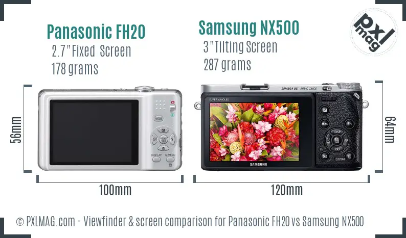 Panasonic FH20 vs Samsung NX500 Screen and Viewfinder comparison