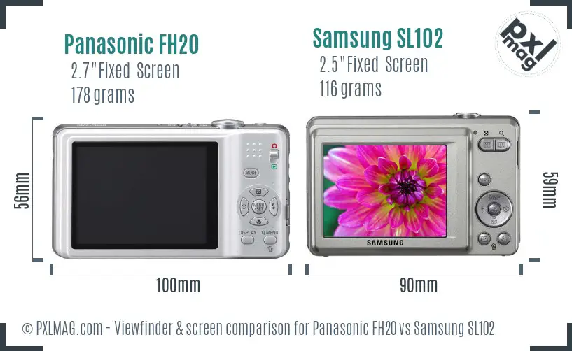 Panasonic FH20 vs Samsung SL102 Screen and Viewfinder comparison