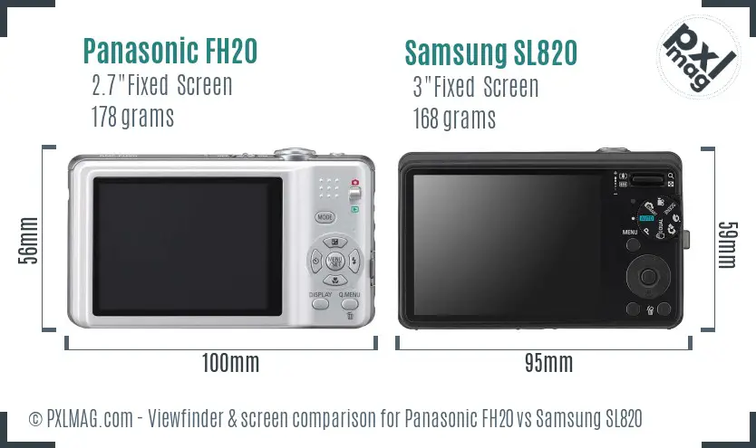 Panasonic FH20 vs Samsung SL820 Screen and Viewfinder comparison