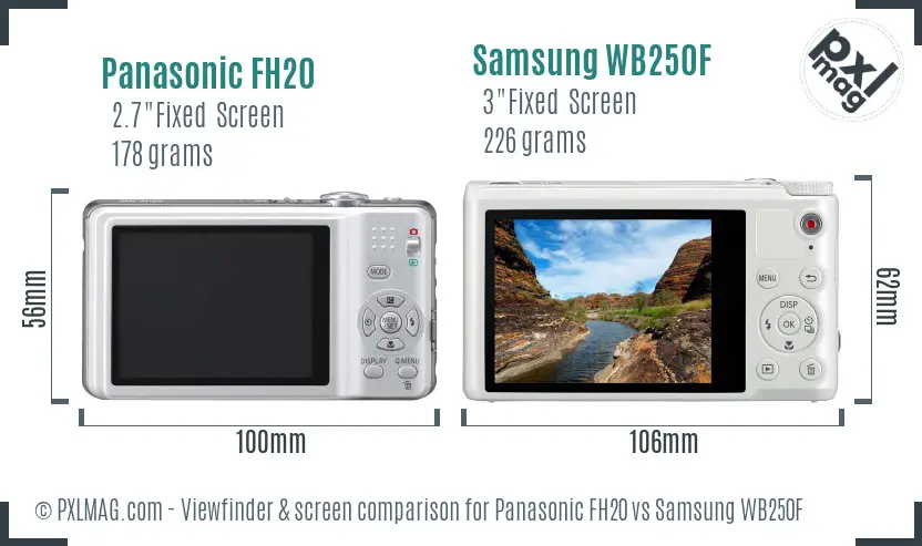 Panasonic FH20 vs Samsung WB250F Screen and Viewfinder comparison