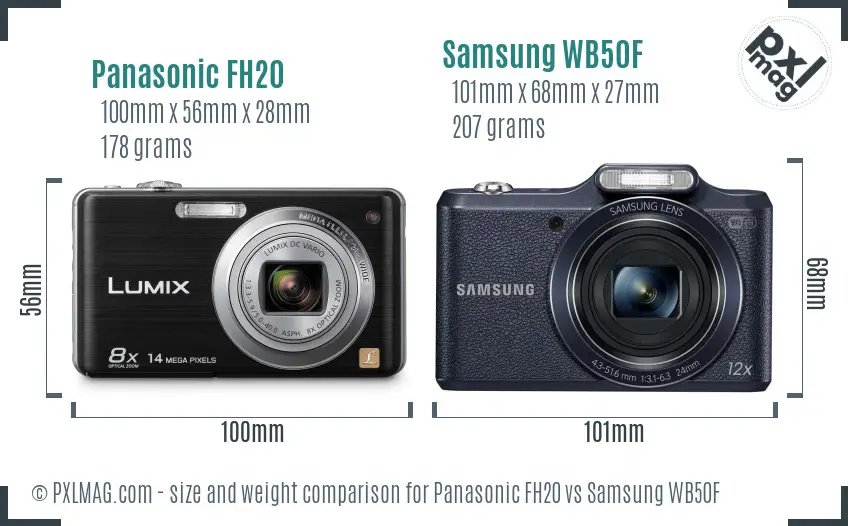 Physical size and ergonomics comparison