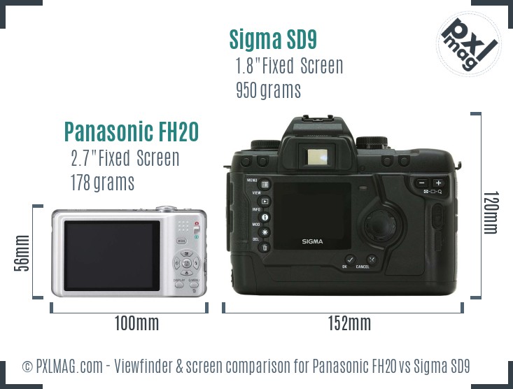 Panasonic FH20 vs Sigma SD9 Screen and Viewfinder comparison