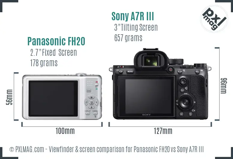 Panasonic FH20 vs Sony A7R III Screen and Viewfinder comparison