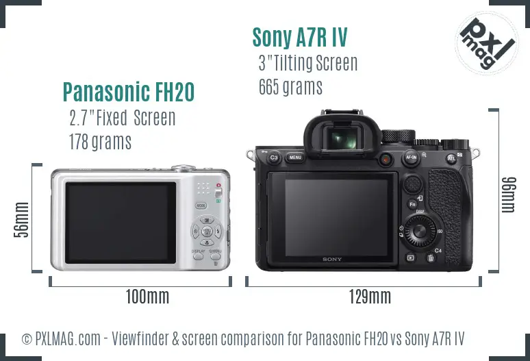 Panasonic FH20 vs Sony A7R IV Screen and Viewfinder comparison