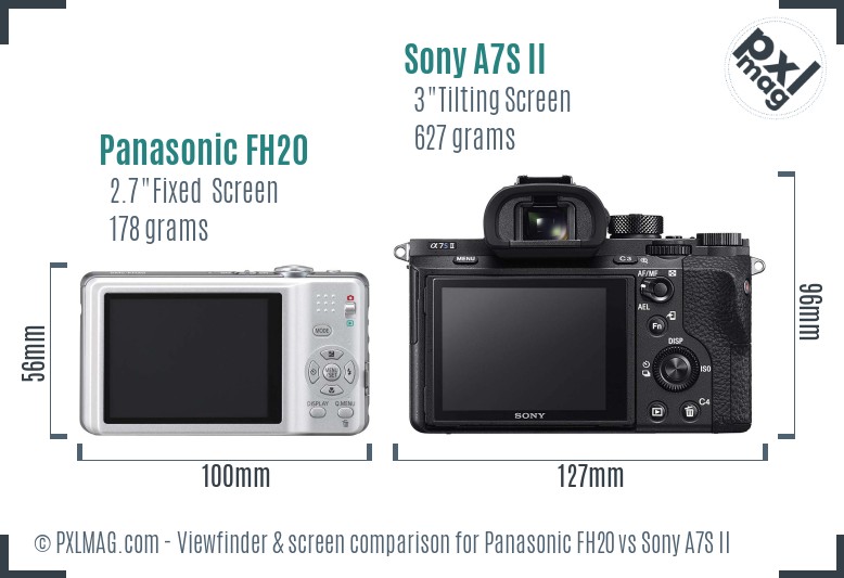 Panasonic FH20 vs Sony A7S II Screen and Viewfinder comparison