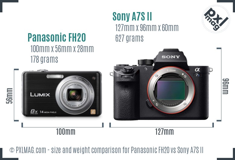 Panasonic FH20 vs Sony A7S II size comparison