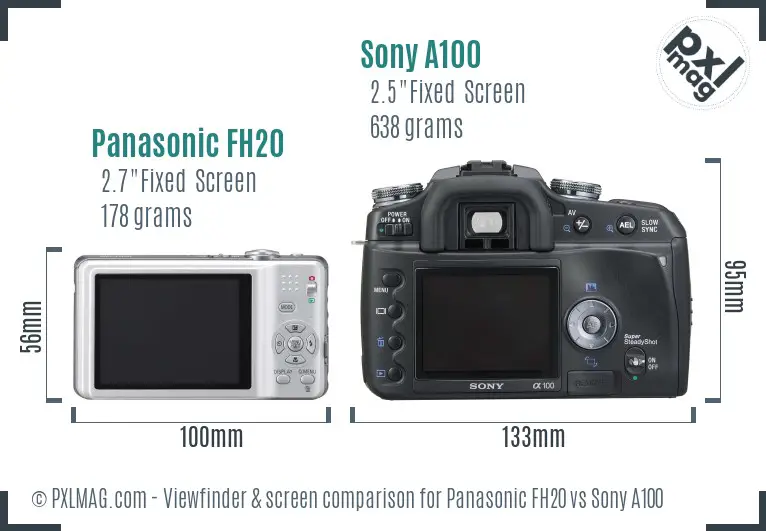 Panasonic FH20 vs Sony A100 Screen and Viewfinder comparison