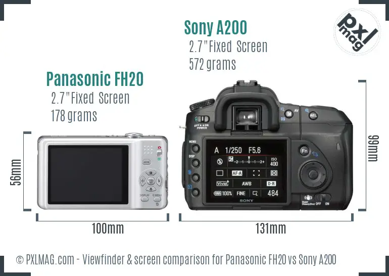 Panasonic FH20 vs Sony A200 Screen and Viewfinder comparison