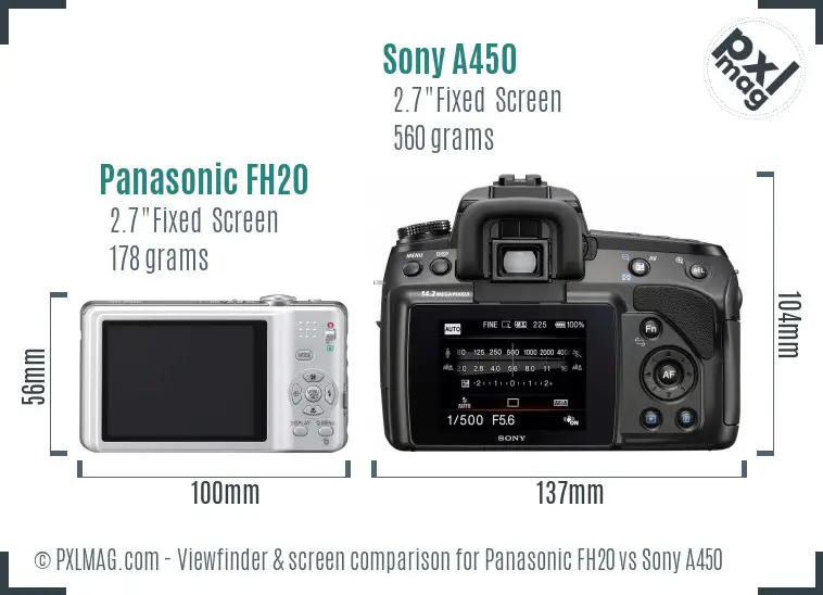 Panasonic FH20 vs Sony A450 Screen and Viewfinder comparison