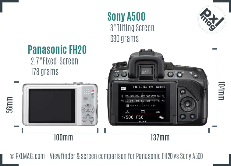Panasonic FH20 vs Sony A500 Screen and Viewfinder comparison